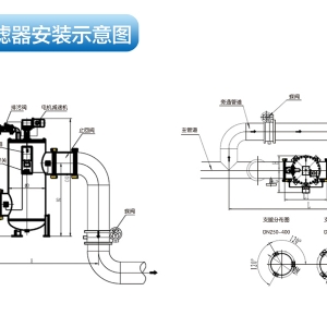 DST自清洗過濾器