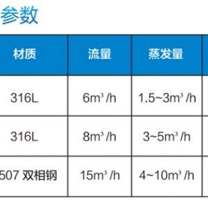 路基式機(jī)械霧化蒸發(fā)器