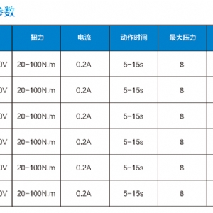 電磁控制閥